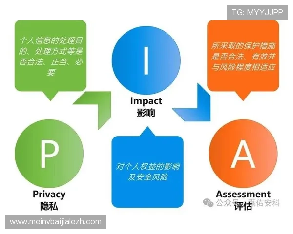 ag旗舰厅平台如何保障玩家资金安全与隐私保护措施详解