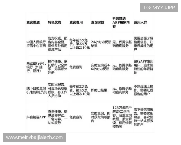 ag视讯主页最新入口，全面介绍平台特色与安全保障措施