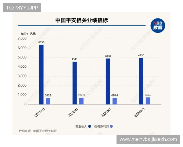 全面解析K8真人试玩平台的安全保障措施,保障玩家资金与信息安全的实用技巧 全面解析K8真人试玩平台的安全保障措施,保障玩家资金与信息安全的实用技巧