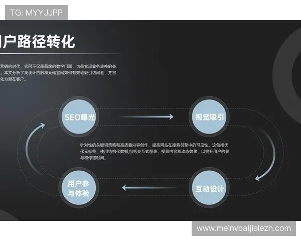 全面解析视讯官网的功能特色与用户体验提升方案