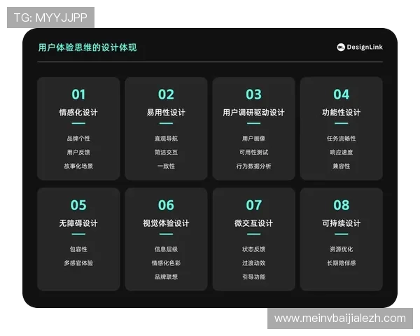 凯发真人视讯用户体验优化方案,提升玩家满意度和游戏粘性 凯发真人视讯用户体验优化方案,提升玩家满意度和游戏粘性