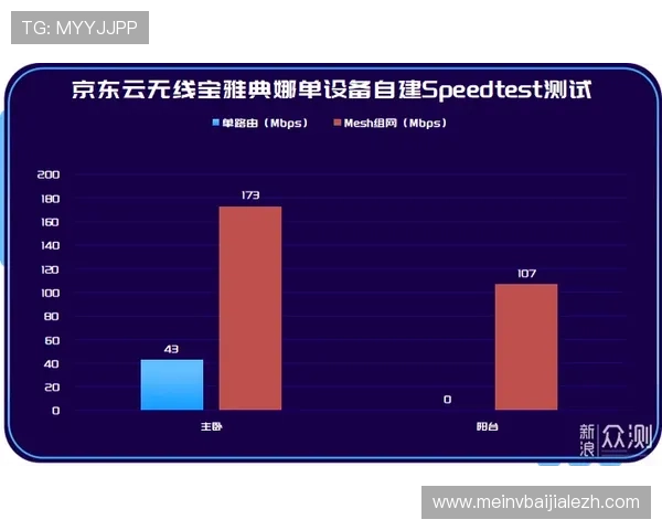 Ado真人游戏常见问题解答，解决新手玩家的疑虑与操作难题