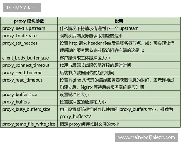 PA视讯(中国区)官网常见问题解答与客服支持指南，帮助用户快速解决使用中的各种疑问