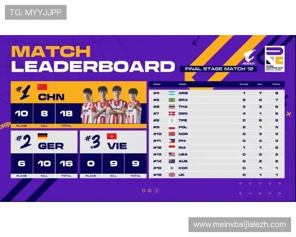 优质真人斗牛网址排行榜助你找到最专业的线上斗牛游戏平台