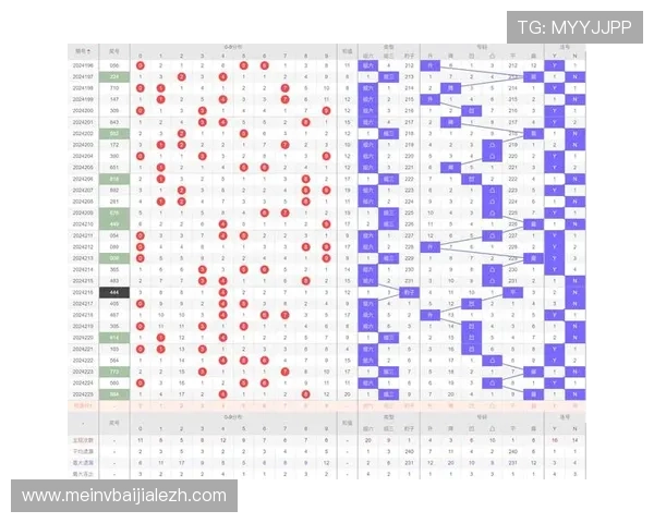 玖鼎百家乐如何选择最佳投注策略提升获胜几率