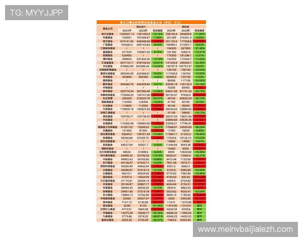 利记百家乐现金网最新优惠活动及促销策略，助您轻松提升盈利