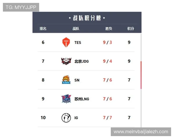 百家乐必赢法则的科学依据：如何利用概率和统计提升胜算