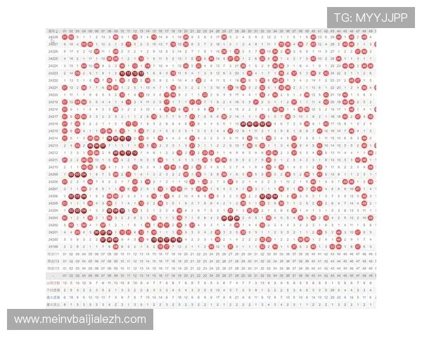 百家樂技巧大全帮助新手快速入门和提高胜率的实用技巧