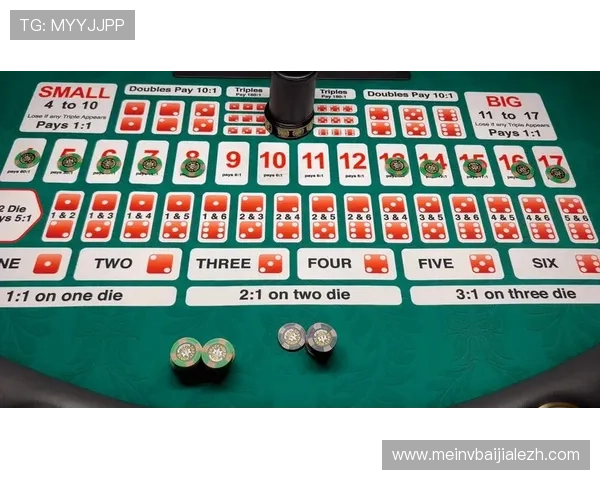 亚博百家乐官网全面解析游戏玩法与赢取大奖的实用技巧指南