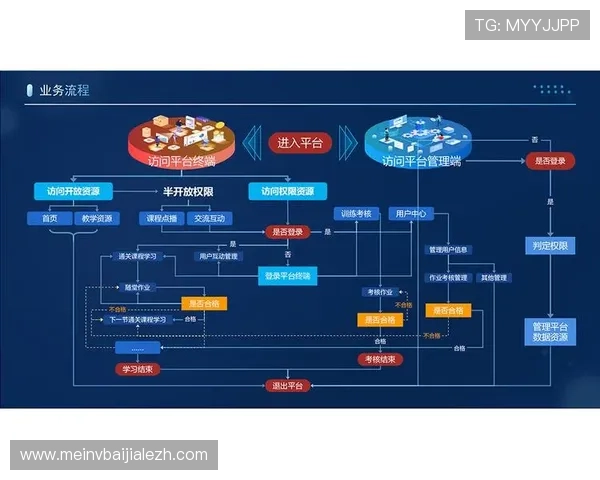 MG视讯游戏平台未来发展趋势分析行业专家解读平台创新方向与市场潜力