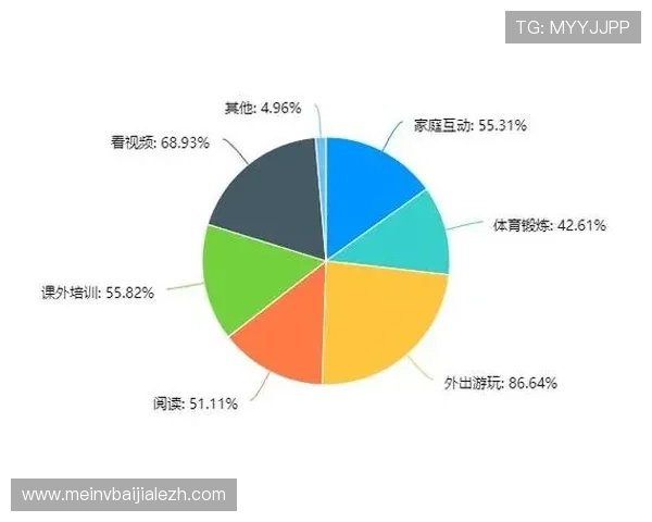 澳门ag视讯厅游戏种类丰富多样满足不同玩家的多样化娱乐需求