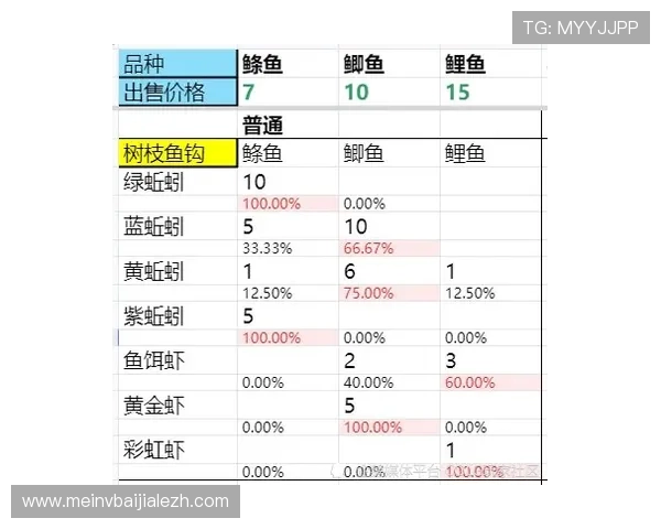 百家乐长龙怎么处理才能有效降低损失并提高获胜几率的实用技巧分析 百家乐长龙怎么处理才能有效降低损失并提高获胜几率的实用技巧分析