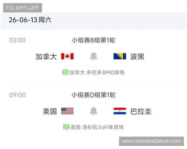 加拿大对波黑比赛竞猜注意事项:如何利用数据分析提升竞猜准确性 加拿大对波黑比赛竞猜注意事项:如何利用数据分析提升竞猜准确性
